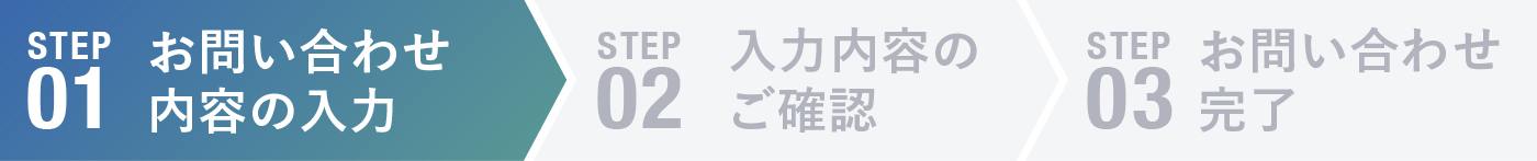 Step1 お問い合わせ内容入力
