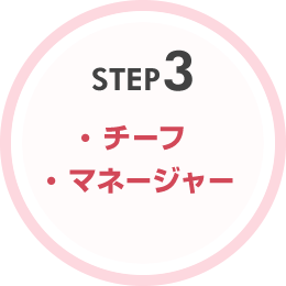 STEP3 シニアチーフ、マネージャー