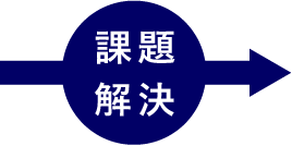 課題解決