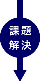 課題解決