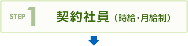 STEP1 契約社員（時給・月給制）